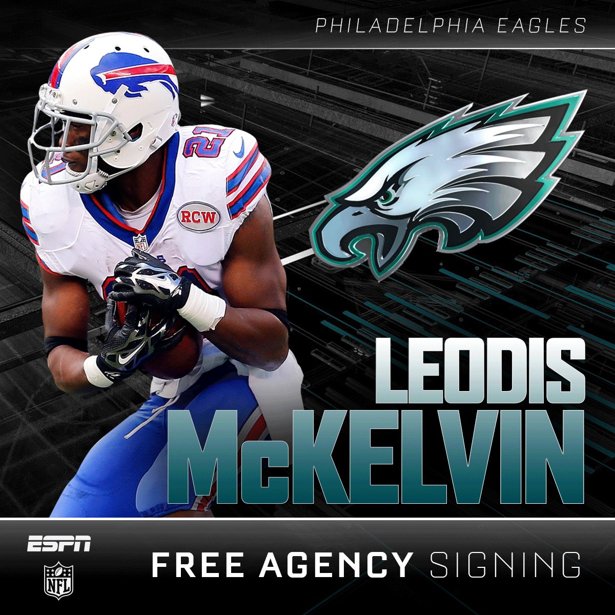 ESPNNFL's tweet photo. Eagles agreed to terms with former Bills CB Leodis McKelvin on a 2-year contract. https://t.co/Y0gSBvc7BB