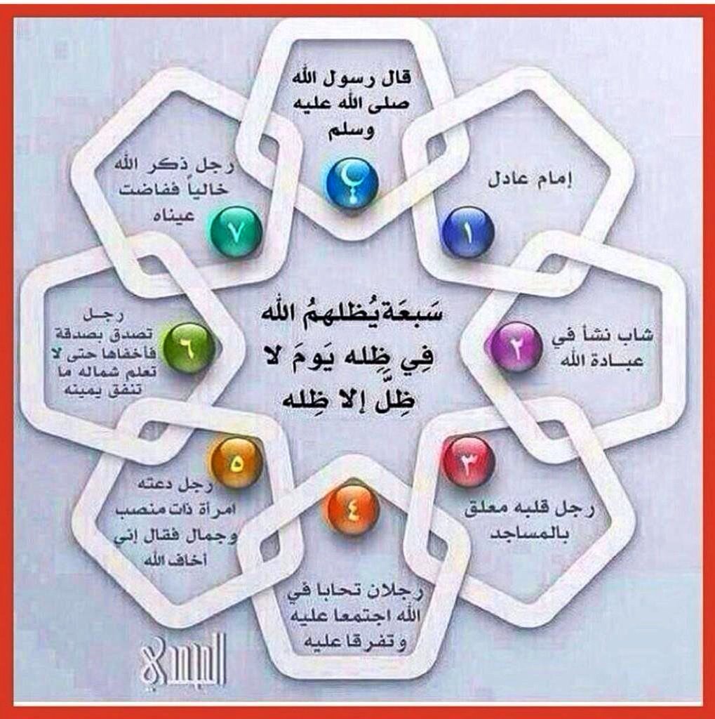 abdalazyz13's tweet photo. #سبعه_يظلهم_الله_في ظله https://t.co/aAmLd49mkZ