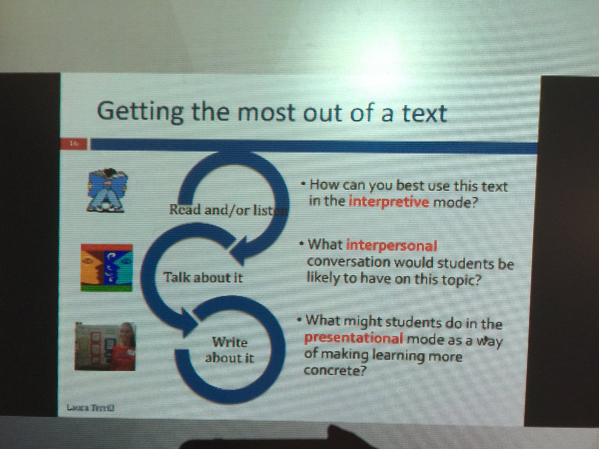 #LauraTerril Get the most out of your authentic texts! Application comes first!