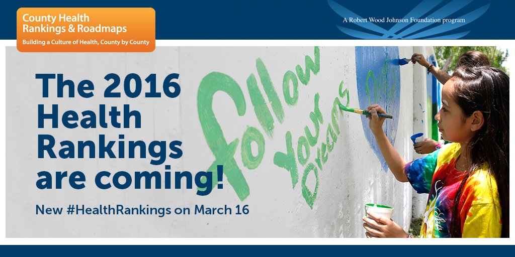 CHRankings's tweet photo. It’s the final countdown! 8 days until the release of the 2016 #HealthRankings! Are you ready? https://t.co/07F4BjM0bv