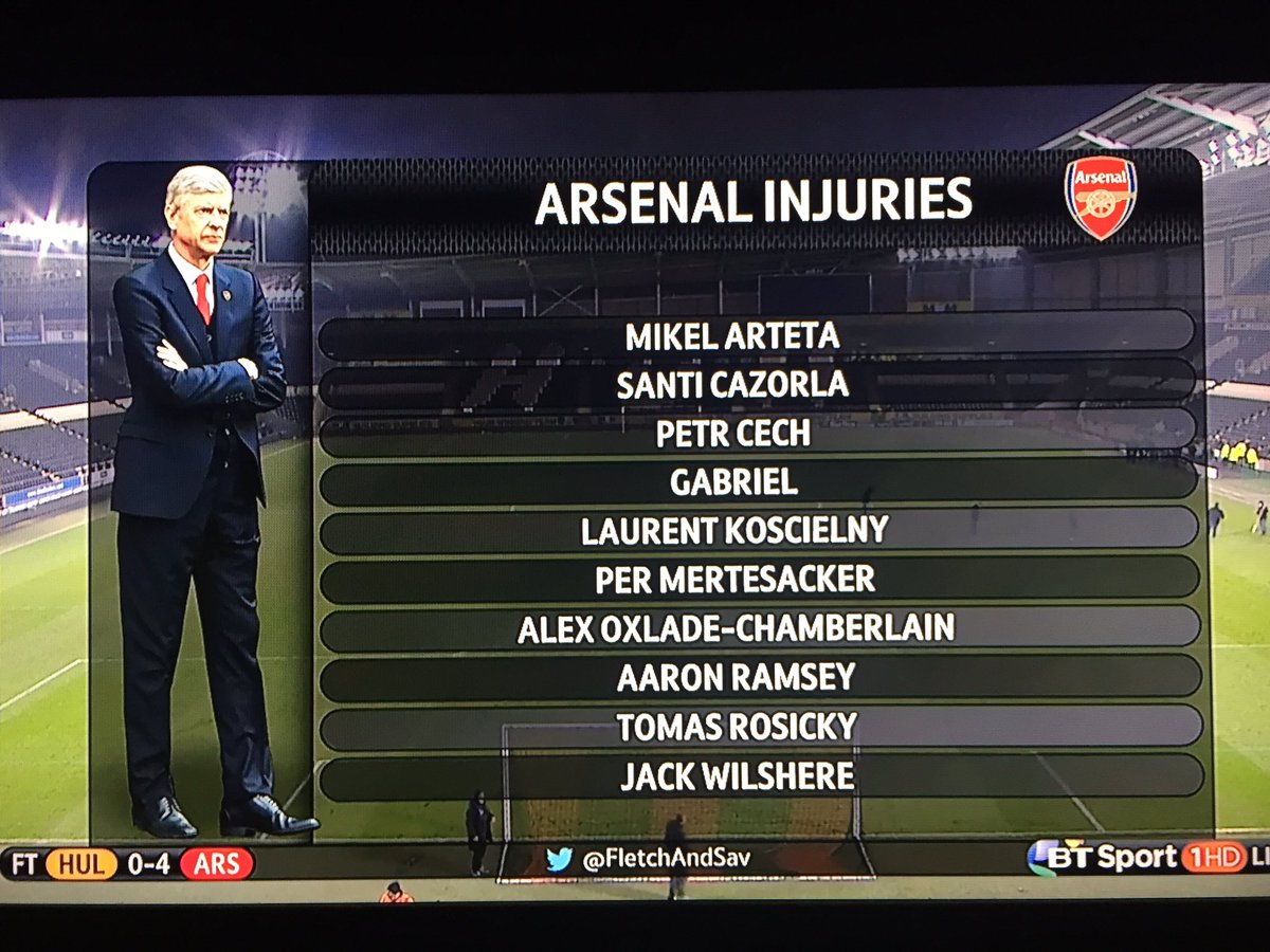 And the list goes on........