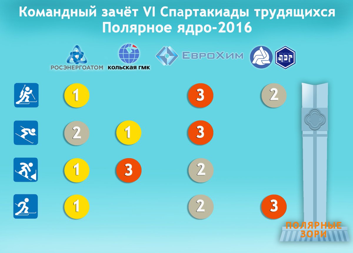 kolanpp tweet picture