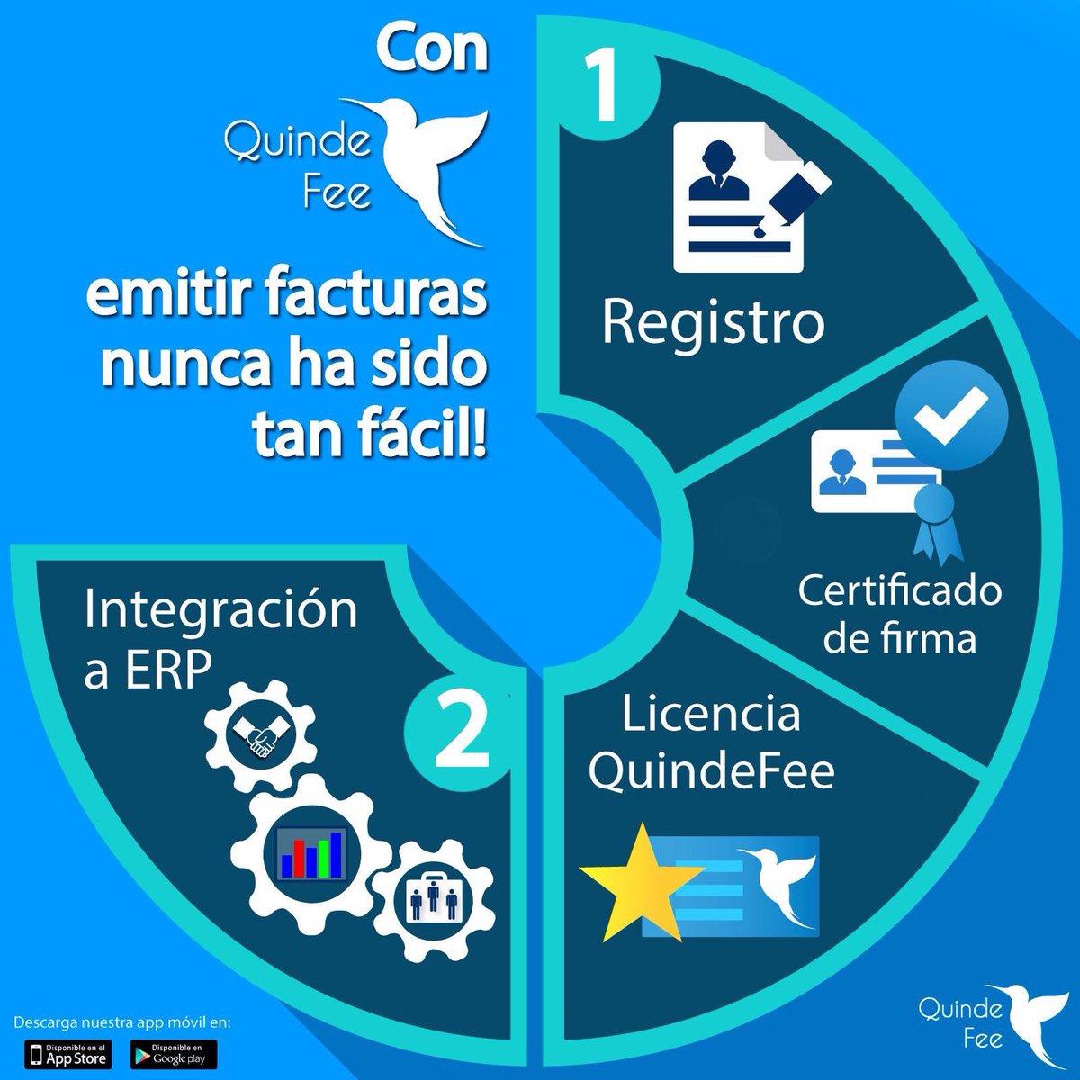 quindefee's tweet photo. Emite tus comprobantes electrónicos en 2 sencillos pasos.
Regístrate gratis:https://t.co/8Fq5oyGxtQ
#QuindeFee https://t.co/ZbTqpu0Px5