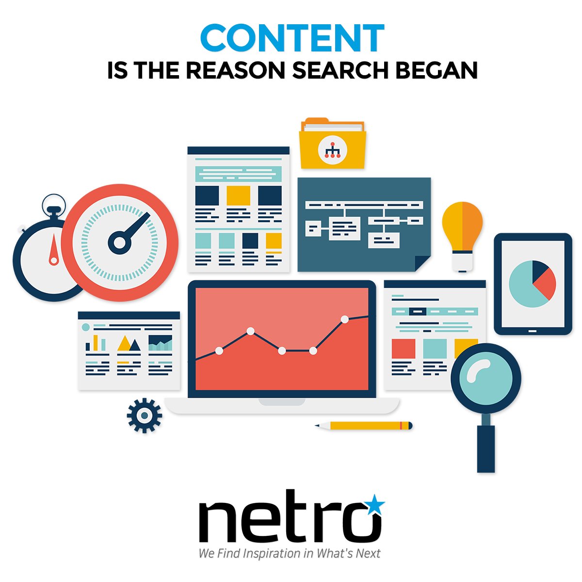 NetroStar's tweet image. When creating content ask yourself "What question am I answering"? #NetroStar #DigitalAdvertising #SEO #SEM