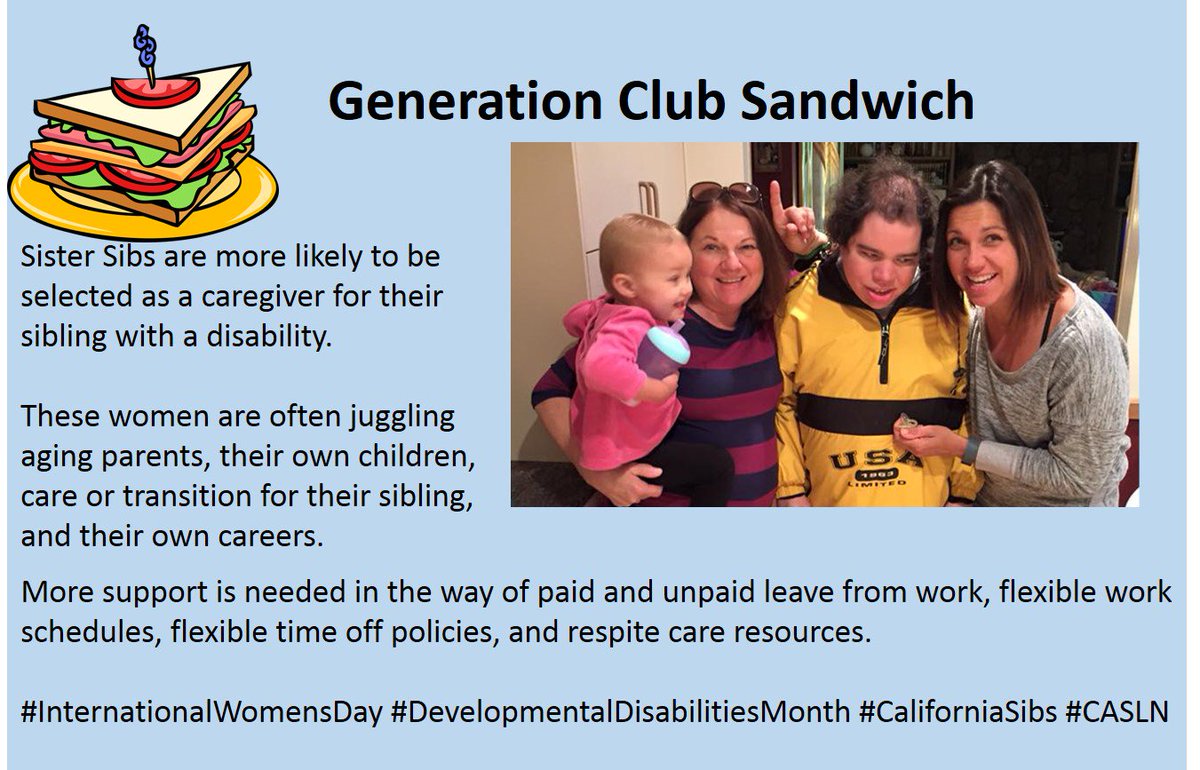 SibsCalifornia's tweet photo. Celebrate sister Sibs, most likely to take on caretaking #InternationalWomensDay #DDMonth #CASLN #CaliforniaSibs https://t.co/NhLtNTwWA6