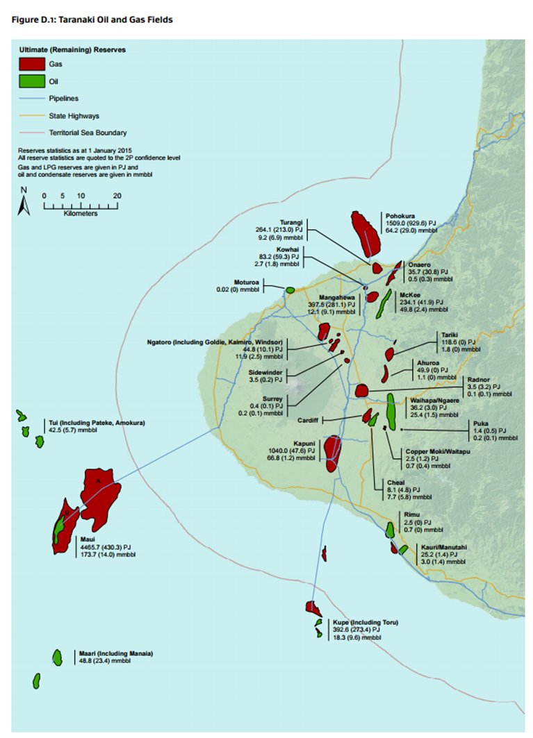 gnsscience's tweet photo. Here is a map from the MBIE #energy 2014 energy report on all the #oilandgas fields in the #Taranaki area! https://t.co/8GbLF1AEqH