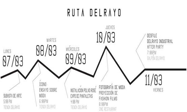 hectorbarboza's tweet photo. Hoy segundo día de la RUTA #DELRAYO - varios aristas expondrán la MODA /el Arte, la Música y el Cine / https://t.co/4wJrZzmCaI