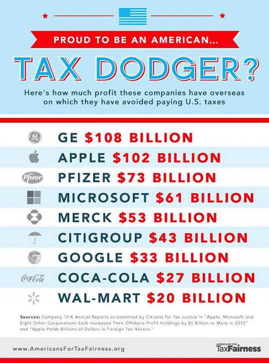 #Michigan #BernieSanders #FeelTheBern #NotMeUs #MichiganPrimary #MichiganStudents  #Michigan4Bernie #taxhavens