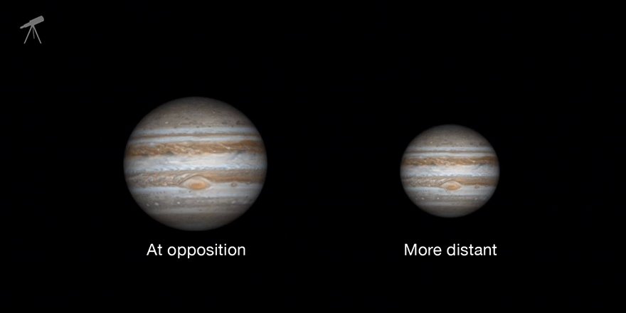 NASAJuno's tweet photo. By Jove! Jupiter will be very bright in tonight's sky. Spot it + share photos https://t.co/0XE8sHQgxf #SpotJupiter https://t.co/Y12YCdIsy2