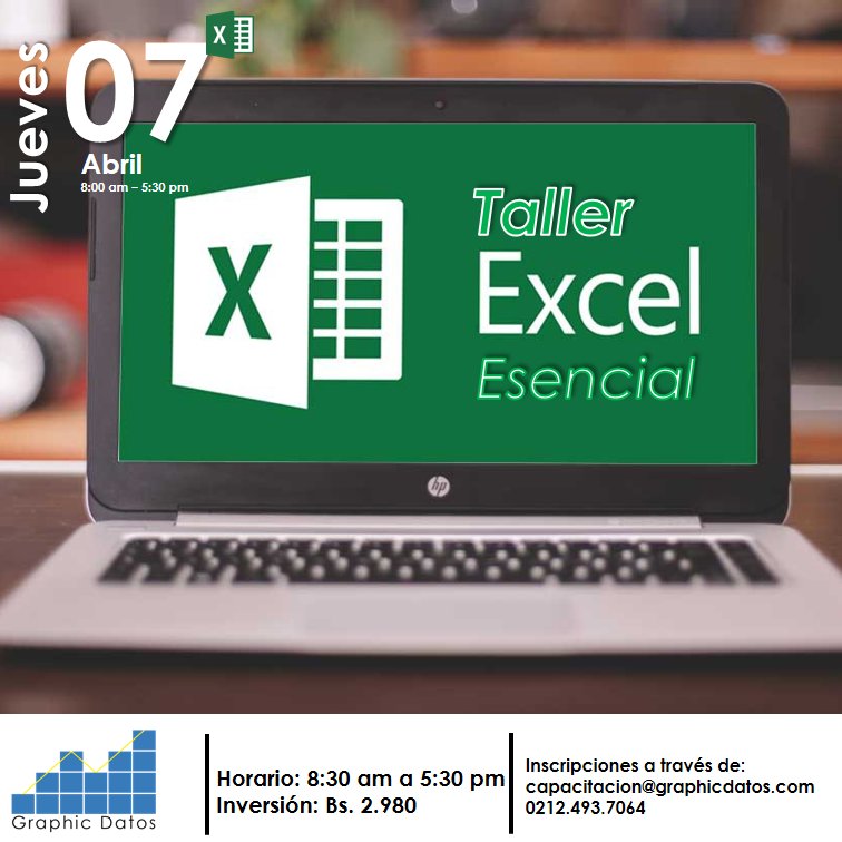 KataraEspacios's tweet image. Guarda rápidamente un archivo presionando “Mayús.” y “F12” #TipsExcel #TallerExcelEsencial