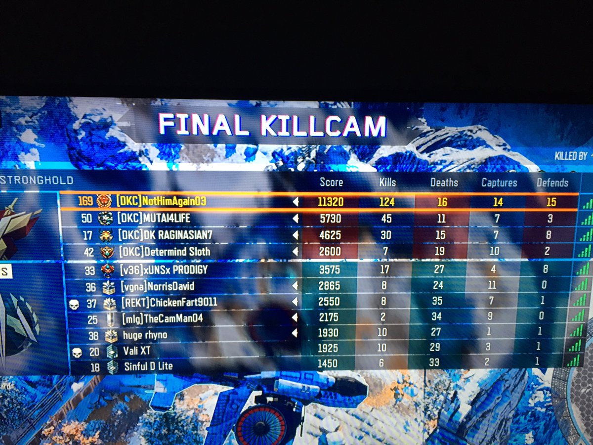NAgain03's tweet photo. 4v7 and came up with the win! 124 Kills only 16 deaths. @mutai06 @DetermindSloth @R4GIN4SI4N7 @DKGaming #blackops3 https://t.co/mlSf5xiiCj