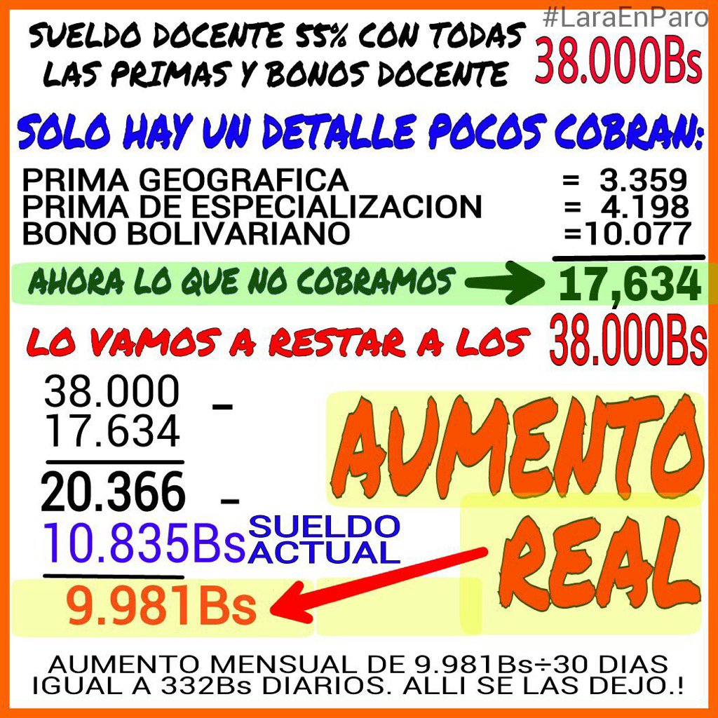 ReynAndara's tweet photo. @teacher_santos7 @twittyris @DocentesGuarico @JoFrAs44 @NaranjaRA @eltubazodigital @Educa_Cons @docentesactivos https://t.co/WHUg5f2PkR