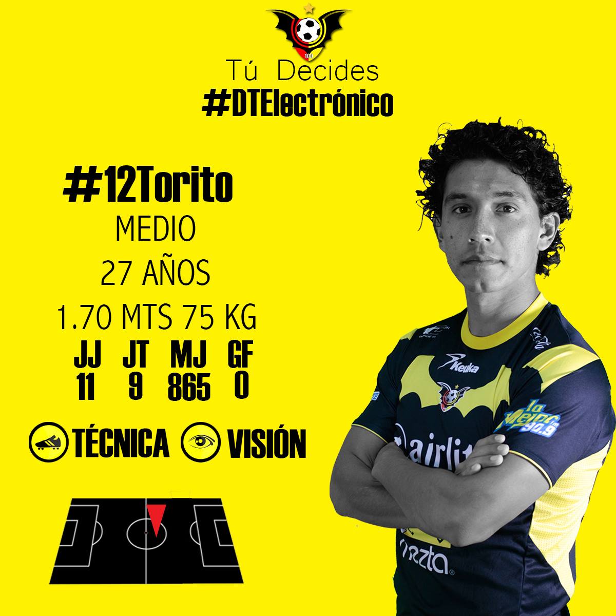 murcielagosfc's tweet photo. 50' ¡Cambio de Murciélagos FC! Sale #1Cortés y entra #12Torito https://t.co/8ECs7qMajW