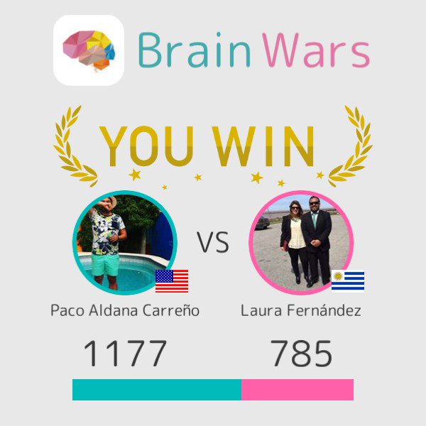 pakoootines's tweet photo. Yo desafié a Laura Fernández y gané :) Juguemos! #BrainWars
https://t.co/LgkTp4CISx https://t.co/PO20P57oes