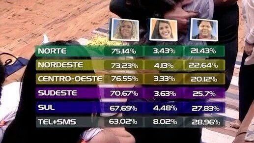 deawns's tweet photo. QUEM FEZ PARTE DESSE TOMBO MARAVILHOSO, DA RT AQUI. #AdeliaTOMBADA https://t.co/3jgwJUGwfE