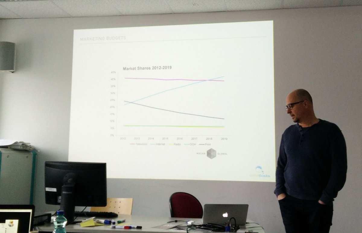 julia_knei's tweet photo. Entwicklung der Marketingbudgets mit @cloudthinkn  #digitalmarketing #internetworld #cos14 https://t.co/F2AYN4ALuD