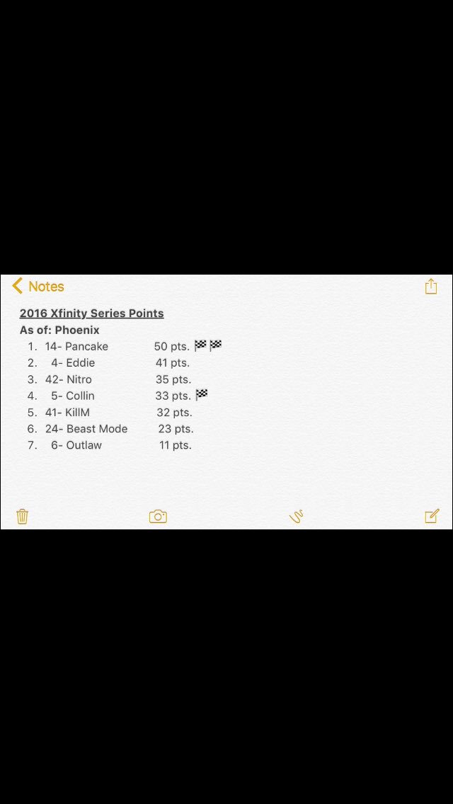 RockStarRacing tweet media