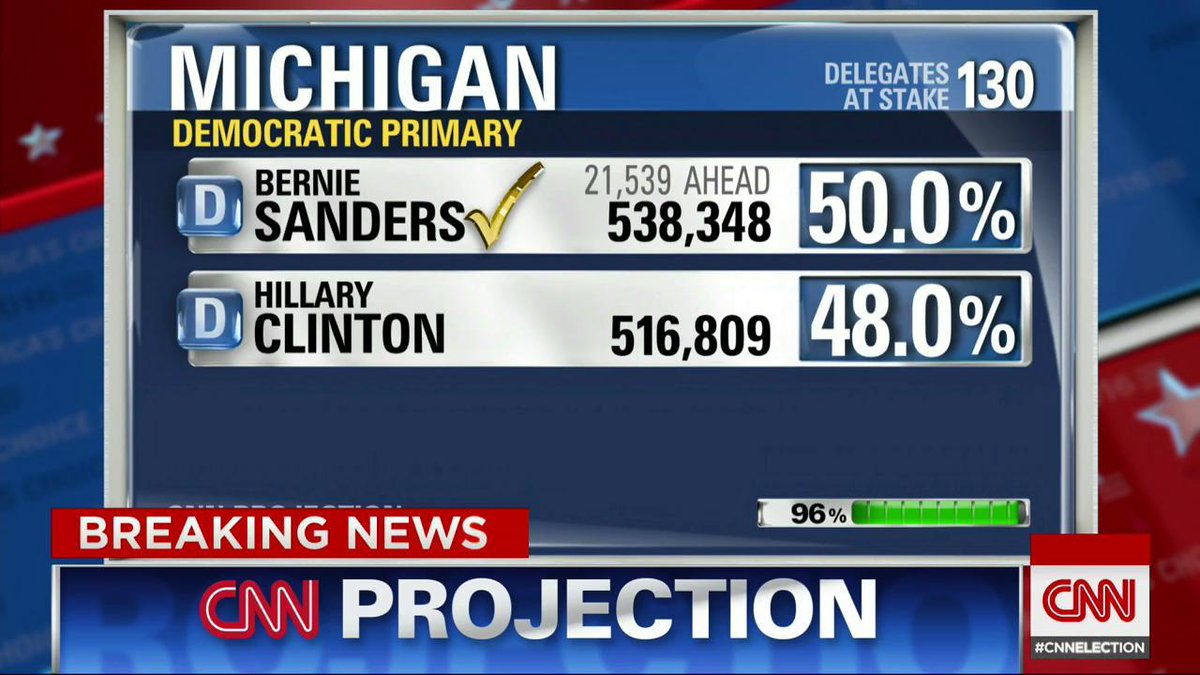 The Situation Room tweet media