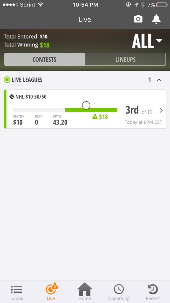 NHL Daily Fantasy (NHL_DK_lineups) Twitter