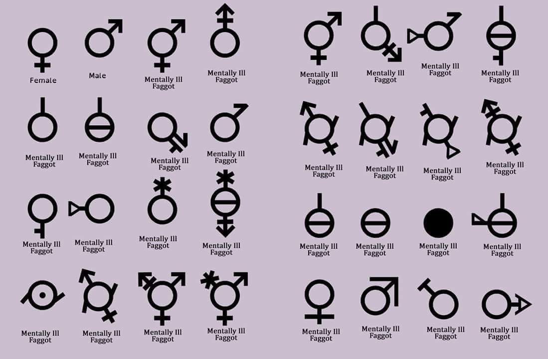 ya_nigga_tyrone's tweet photo. #TheTriggering #TheTriggering2016 #laurensouthern #ThereAreOnlyTwoGenders
#muhoppression https://t.co/SBu0QihPaH