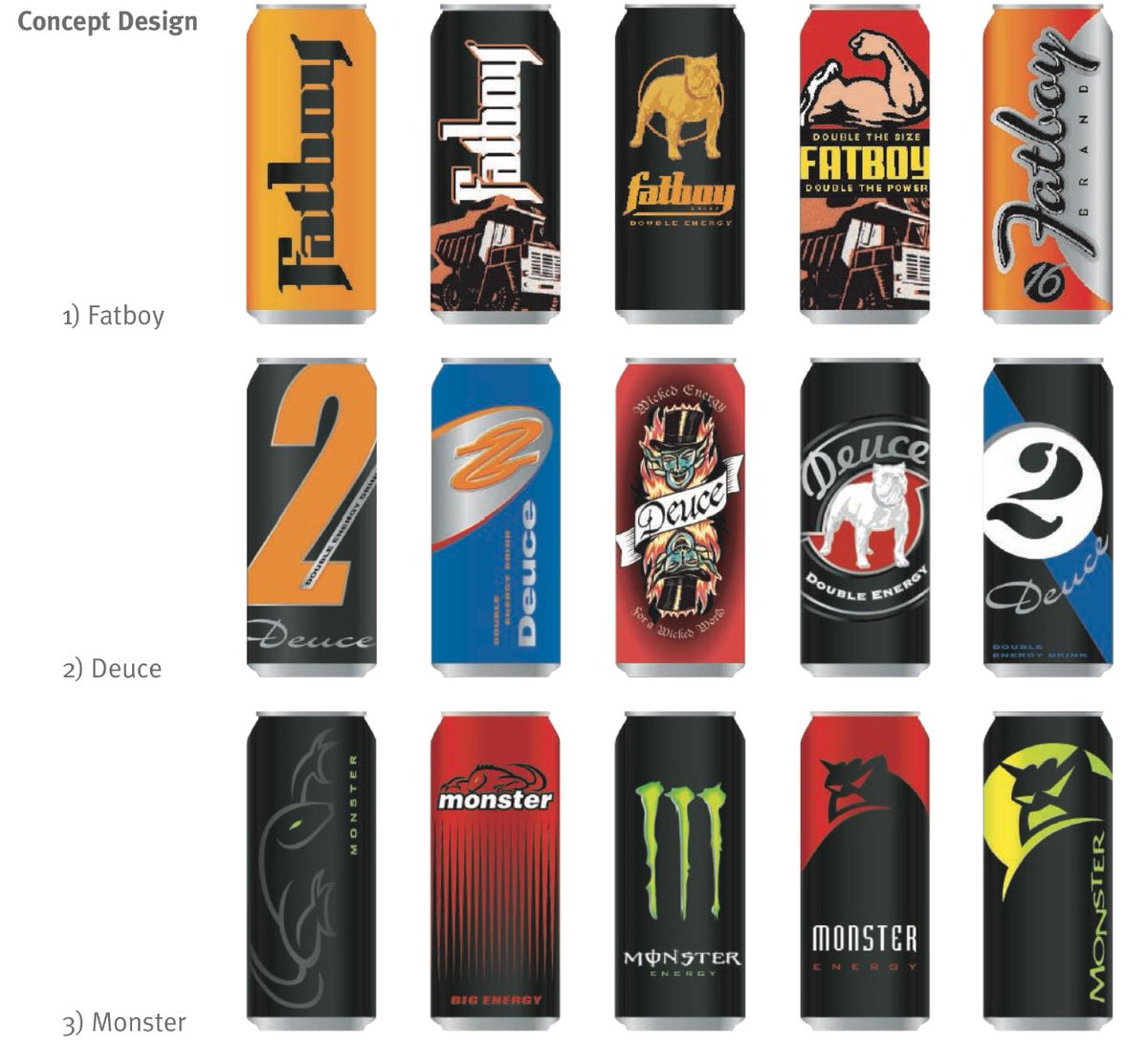 Monster Energy Wiki Monsterenergywk Twitter Monster Energy Wiki Monsterenergywk Twitter