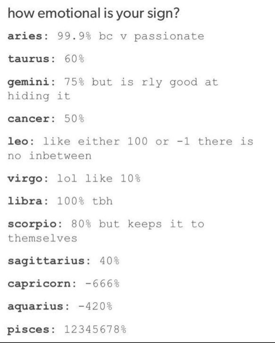 astrologyfinest's tweet photo. how emotional is your sign? https://t.co/pQmfrOZFcu