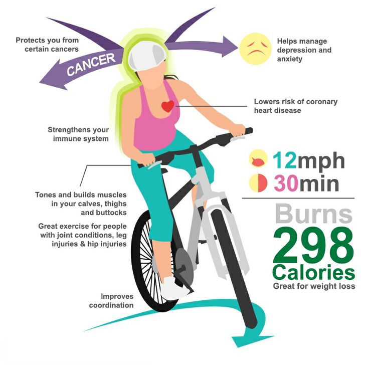LloretBikes's tweet photo. Cycling makes you stay #healthy. Here are some of #bike #benefits for your body https://t.co/VK5DpH7Ttt