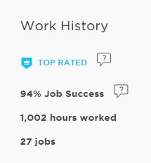 engsujitkrishna's tweet photo. At last I complete 1k hour @Upwork @odesk
#HTML
#CSS
#Wordpress
#WPThemeDevelopment
#WPThemeCustomization
#eCommerce https://t.co/g6IqKaunzi