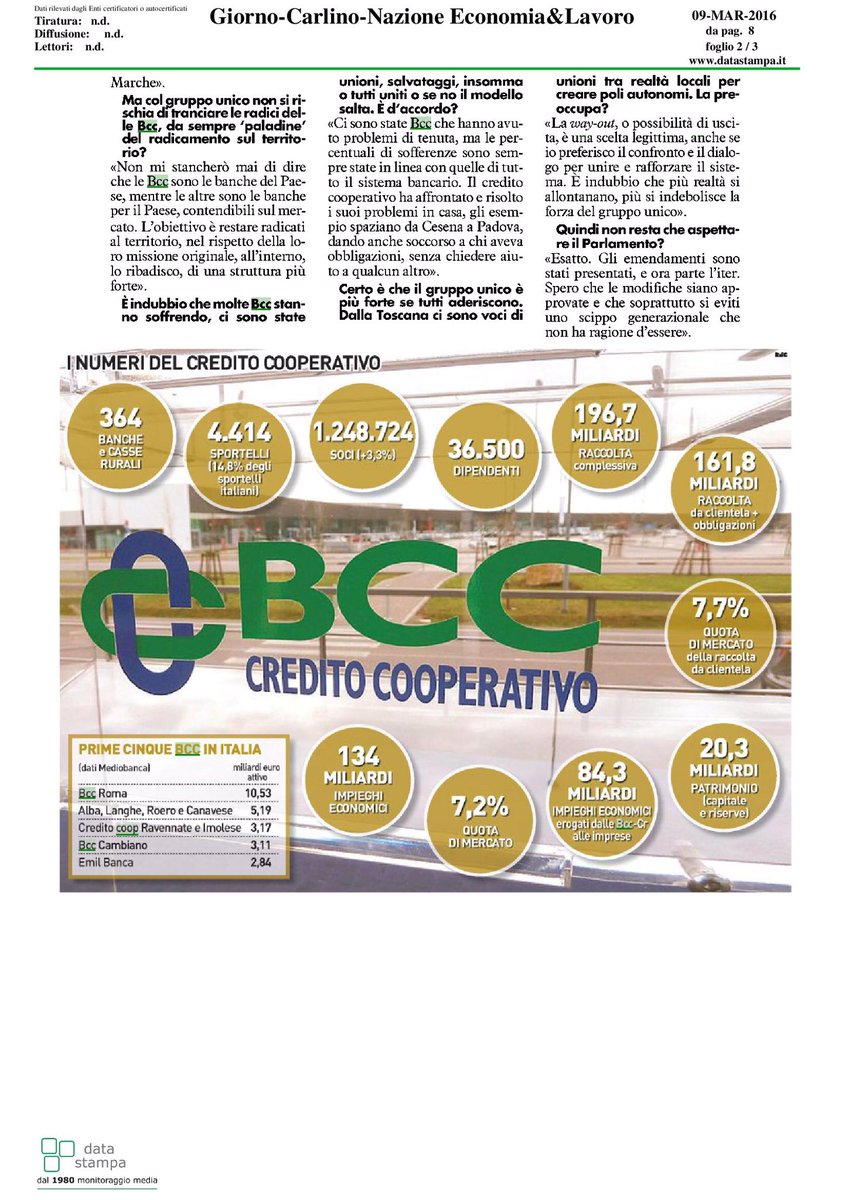 Confcooperativ1's tweet photo. BCC Gardini correggere riforma: non scippare i patrimoni ai territori @ItaCooperativa @fabioladiloreto @Marco_Ventu https://t.co/fZPjhaM82T