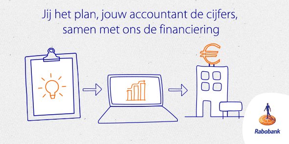Werk samen met je accountant aan je online financieringsaanvraag: rabo.nl/y7dv25mx #Hetnieuwefinancieren