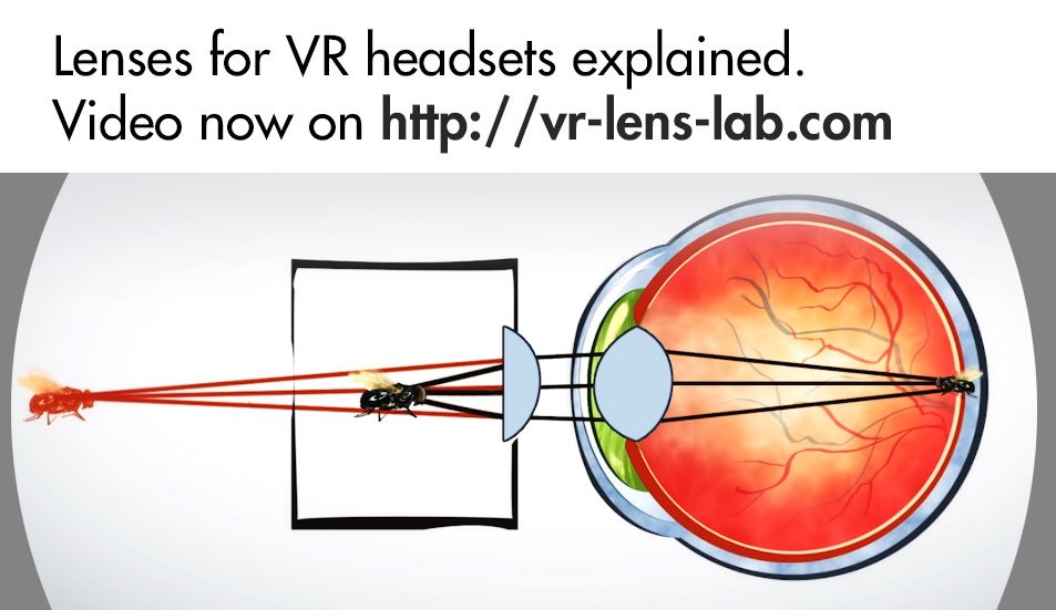 VR Cover on Twitter "How regular & fresnel lenses work for VR headsets