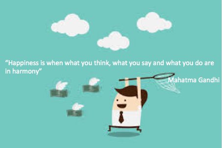 One2Grow's tweet image. Šta je sreća?