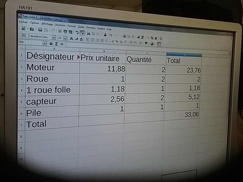 groupe3a2's tweet photo. Nous allons passer la commande! #laetitia #coleen #lea #valentine https://t.co/LZUHGNKAlx