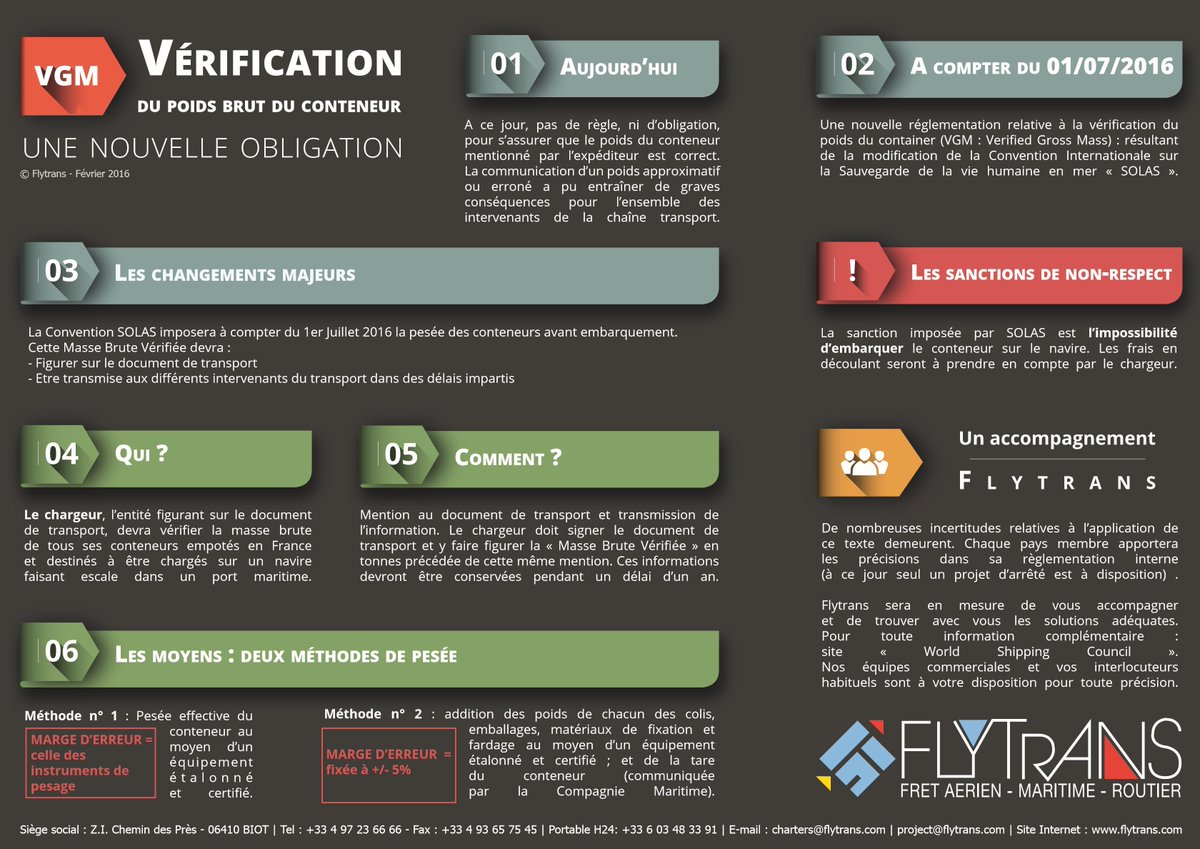 Flytrans tweet media