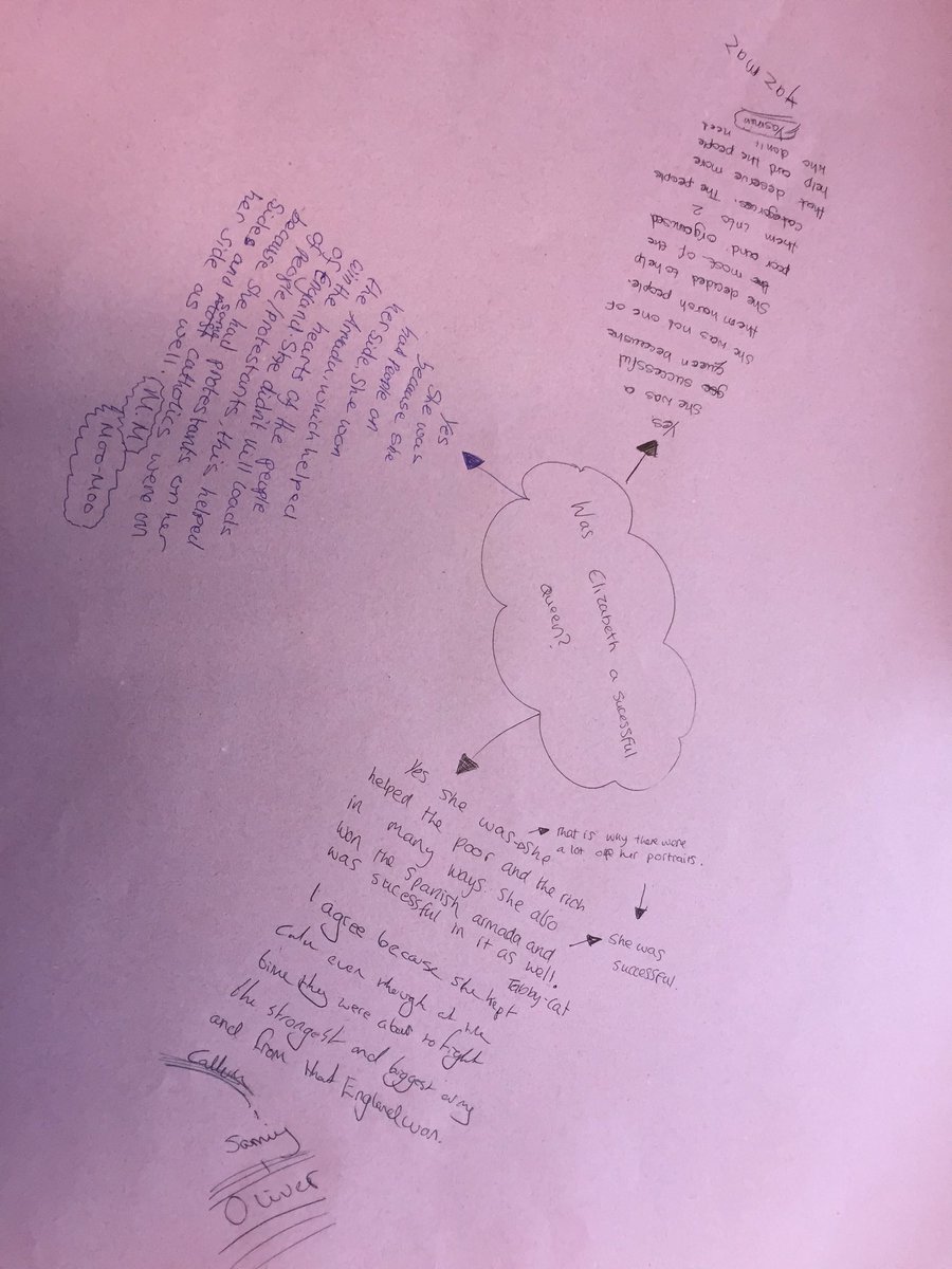 nvmitchell11's tweet image. Silent debate! Thanks to @WallaceIsabella for the great idea at the conference on Friday. #talklessteaching