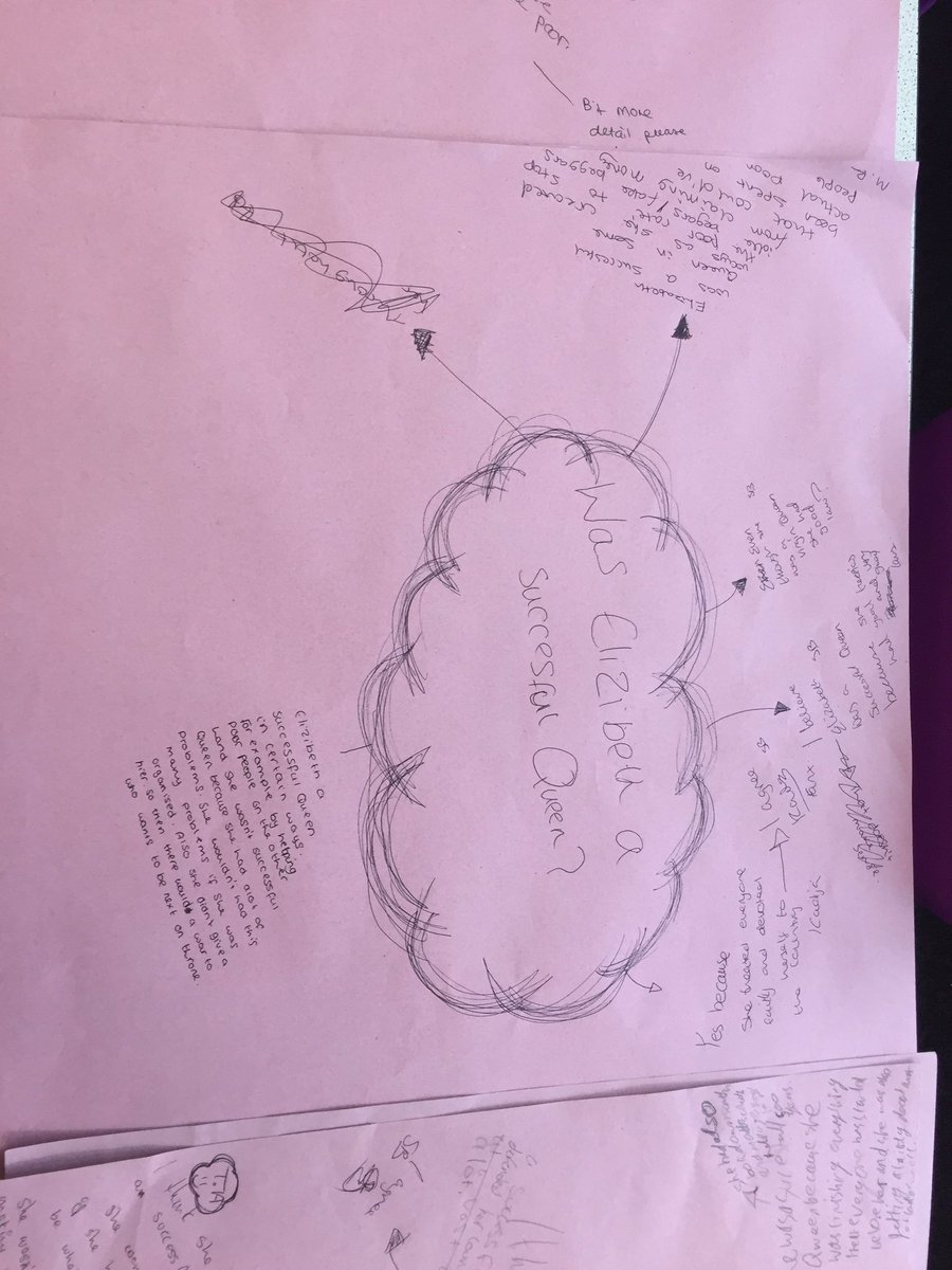 nvmitchell11's tweet image. Silent debate! Thanks to @WallaceIsabella for the great idea at the conference on Friday. #talklessteaching