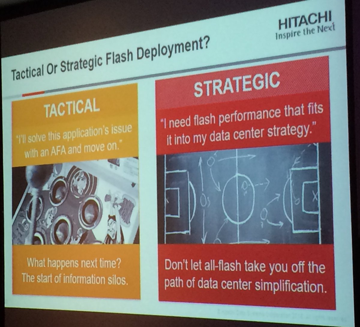 ETS55's tweet photo. Thinking of deploying Flash? Are you taking a tactical or strategic route? @HDS_SSA #bigdata #flash https://t.co/F2Yp0O6JLE