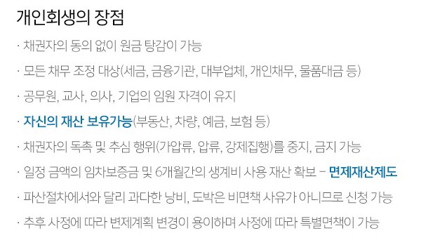 개인회생은 채권자의 동의 없이 원금 탕감이 가능하고 세금이나 대부업체, 개인채무 등 모든 채무가 조정 대상입니다. 빠른 신청으로 서둘러 독촉에서 벗어나세요! goo.gl/r7KjJh