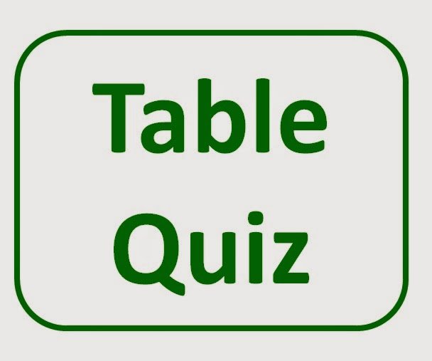 Night out &amp; table quiz. Friday 8th of April -Dowlings Bar 8.30pm. Excuse to meet the locals! facebook.com/events/1731938…