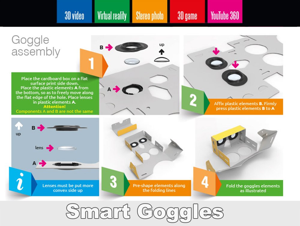 Smart Goggles VR tweet media