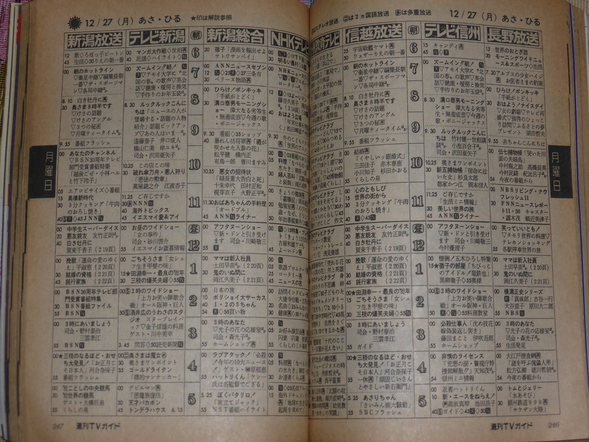 無賃乗車お断り Twitter પર 今から25年前の高校生時代に長野県へスキー合宿で訪れて ホテルのtvでテレビ信州を視聴した時にannニュースが放送されていて アイエエエ ナンデ になったのだが この時初めてnnnとannのクロスネットであることを知りましたわ