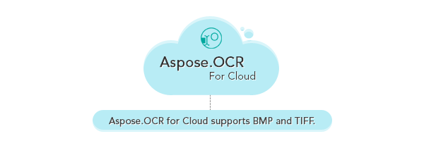 AsposePlugins's tweet image. #ExtractText from Images in #Ruby #webapps using #AsposeOCR #CloudSDK for #Ruby goo.gl/2LsHwc #BMP #TIFF