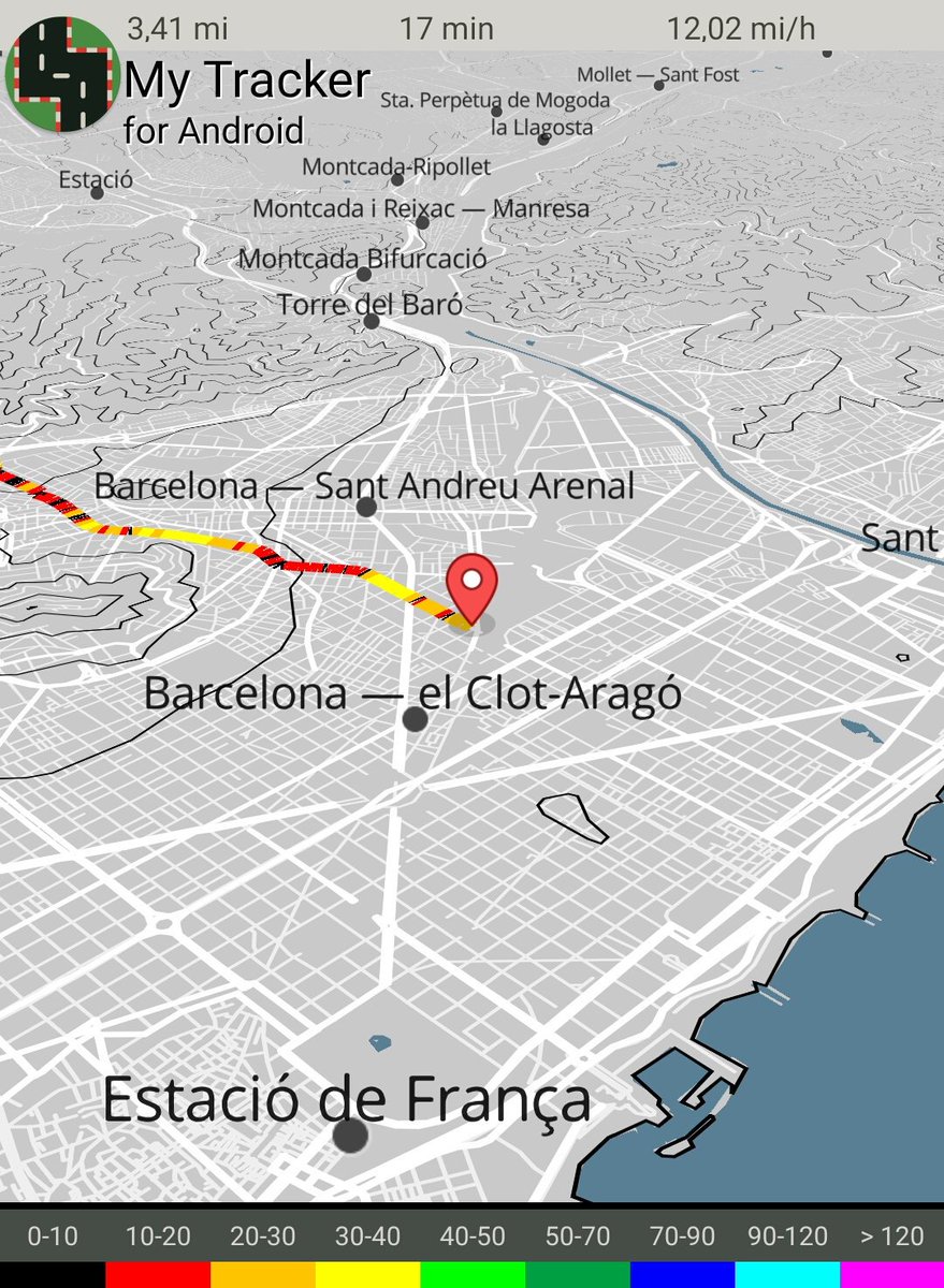 TrackerMy's tweet image. Testing Imperial measurement system on #MyTracker