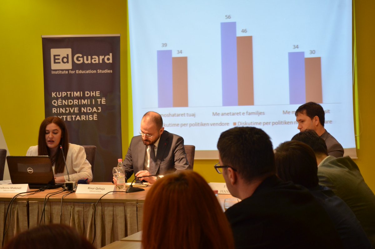 EdGuard_News's tweet photo. Publication of the Report “Young People’s Civic Attitude and Understanding”
https://t.co/THe9CIPwZB https://t.co/JSPUY1v7yW