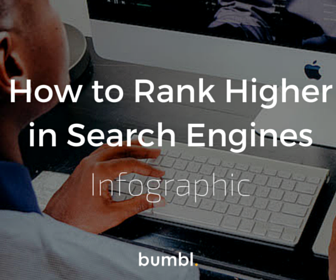 GrowthHackerSEO's tweet photo. 8 Common #SEO Myths and Misconceptions https://t.co/kbnUAeXOlg https://t.co/avic6Ge4v4