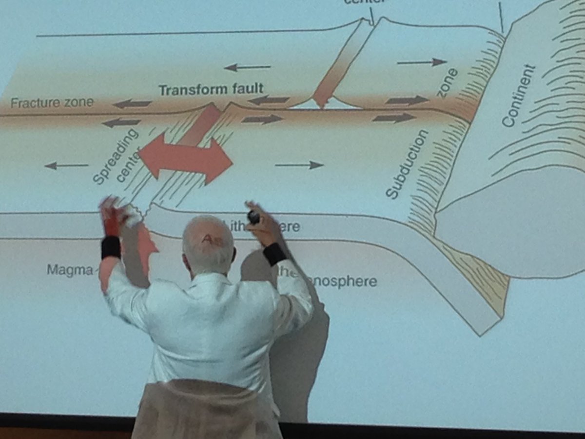 SDChamber's tweet photo. Anatomy of an earthquake with @SDSU Dr. Pat Abbott #prepareSD https://t.co/5t0FGBCnec