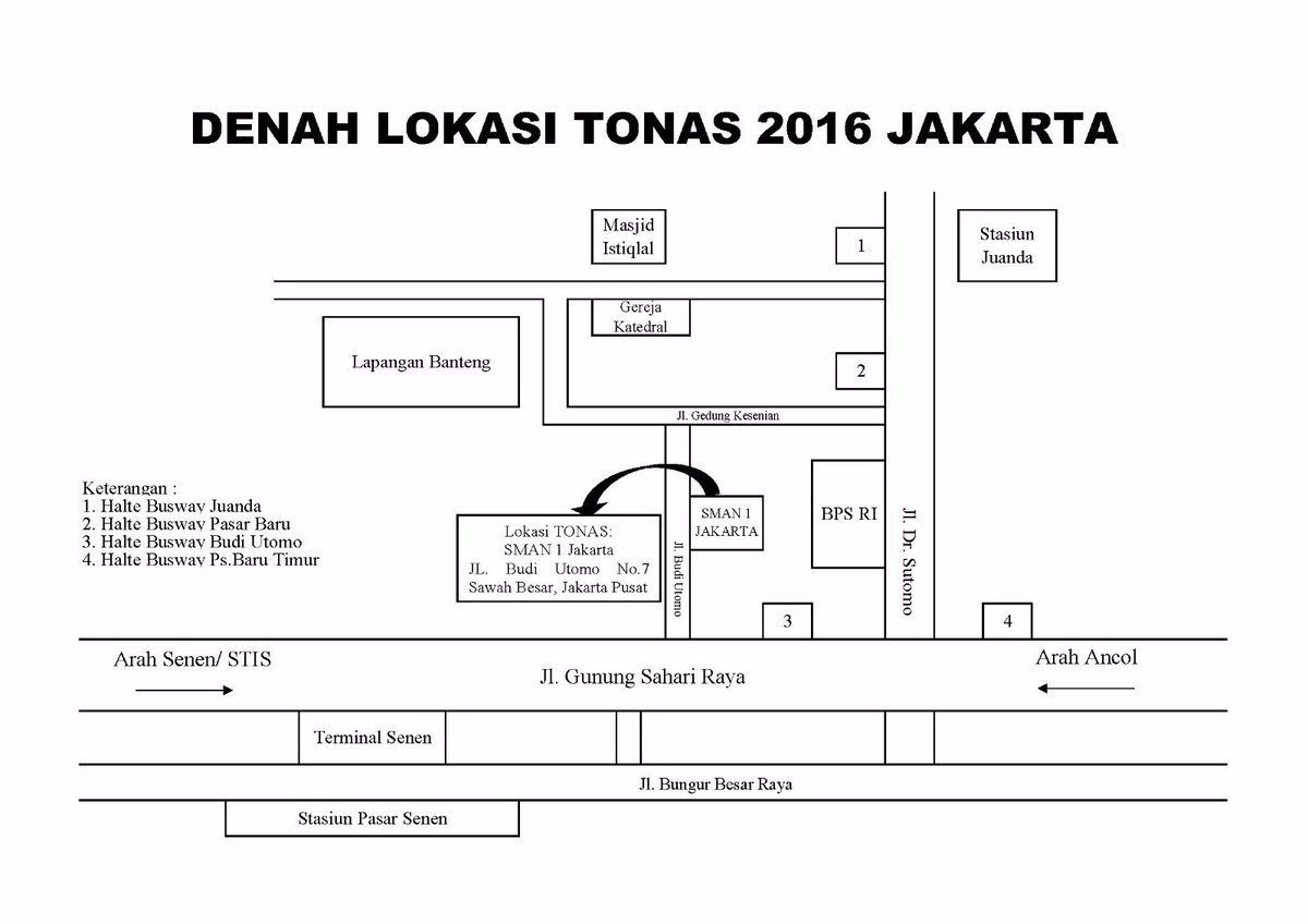 TONAS STIS JAKARTA tweet media