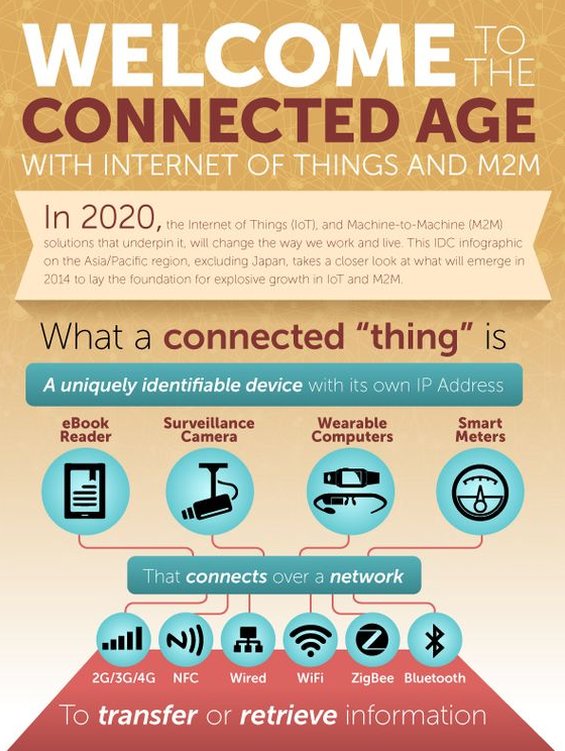 Cerasis's tweet image. #IoT, #M2M and #data: The key to connected #manufacturing bit.ly/1M6zGdu
