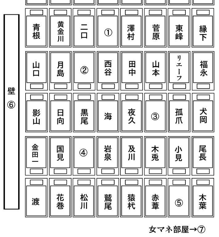 ソラノ ハイキュー合宿どこに寝 なり たい T Co B599ewnvoi Twitter