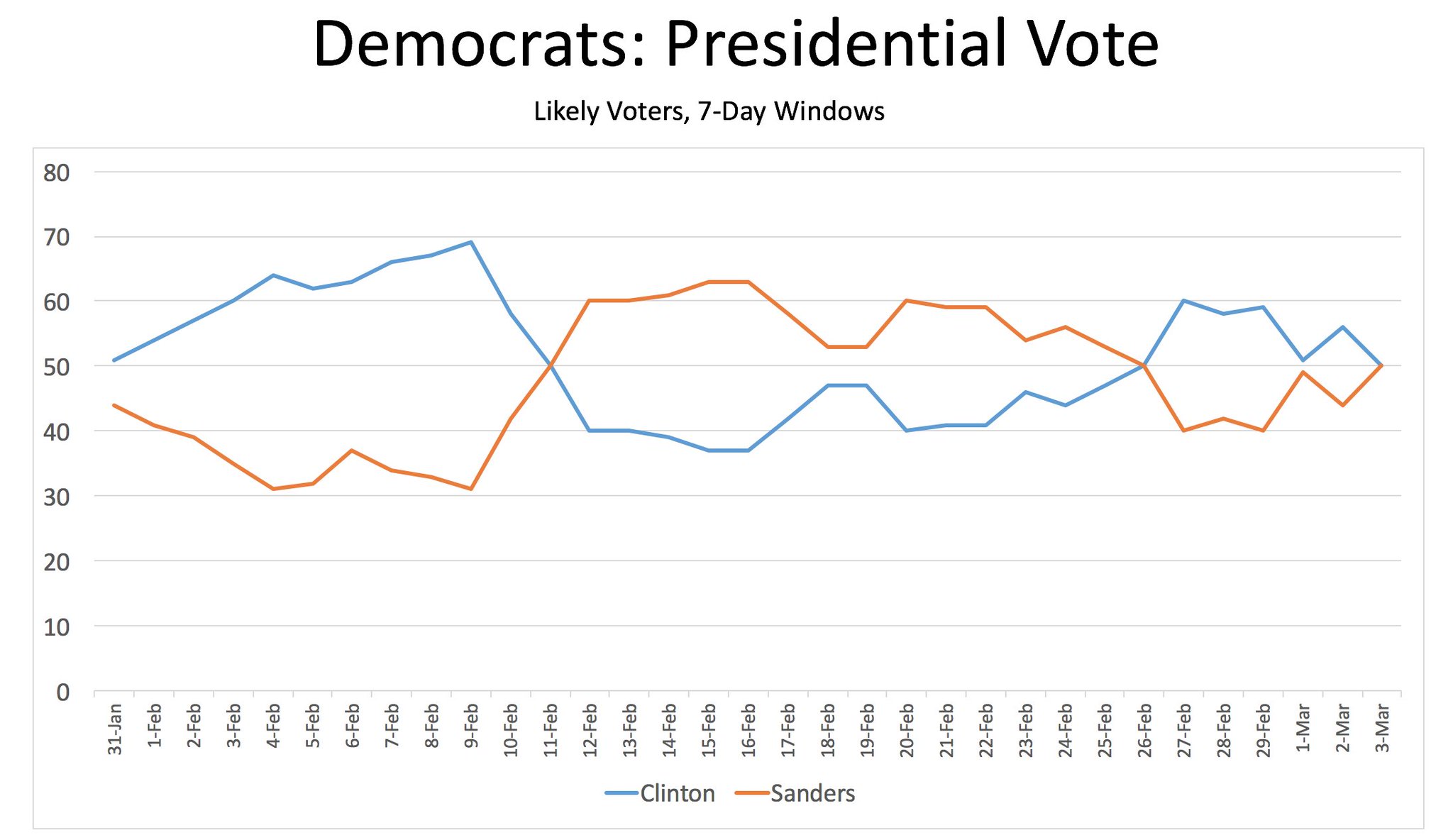 CdHKC7HWwAAKZpu.jpg:large